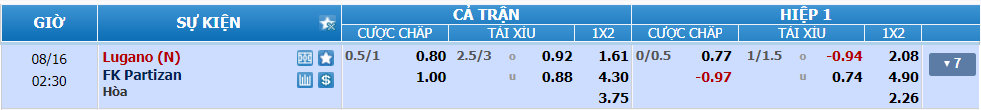 nhan-dinh-soi-keo-lugano-vs-partizan-luc-01h30-ngay-16-8-2024-2