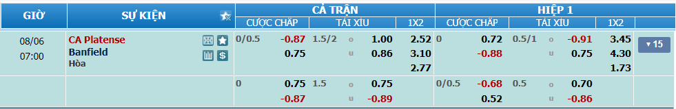 nhan-dinh-soi-keo-platense-vs-banfield-luc-6h-ngay-6-8-2024-2