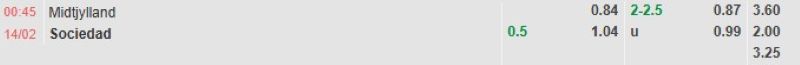 ti-le-keo-tran-middtjylland-vs-sociedad
