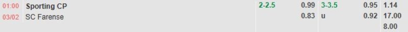 ti-le-keo-tran-sporting-cp-vs-farense