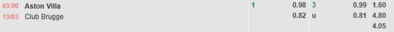 ti-le-keo-tran-aston-villa-vs-club-brugge