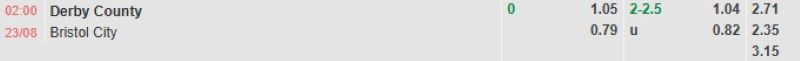 ti-le-keo-tran-derby-county-vs-bristol-city