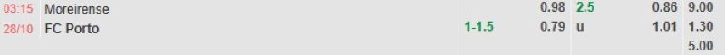 ti-le-keo-tran-moreirense-vs-porto