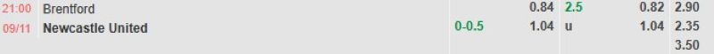 ti-le-keo-tran-brentford-vs-newcastle