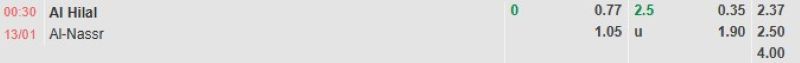 ti-le-keo-tran-al-hilal-vs-al-nassr