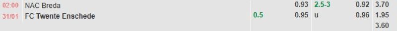 ti-le-keo-tran-nac-breda-vs-twente