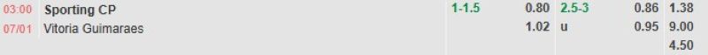 ti-le-keo-tran-sporting-lisbon-vs-vitoria-guimaraes