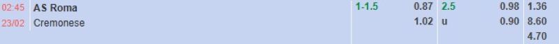 ti-le-keo-tran-roma-vs-cremonese
